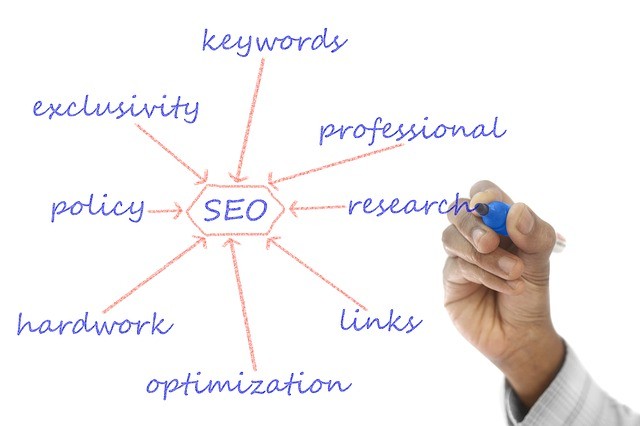 Corso seo Roma, formazione seo e posizionamento siti